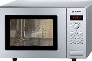 Mejores Microondas Bosch
