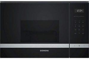 Los mejores microondas integrables Siemens