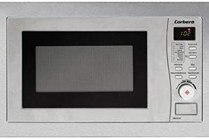 Los mejores microondas integrables baratos