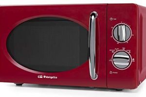 Mejores microondas rojos