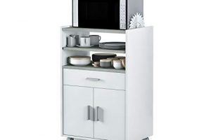 Los mejores muebles para microondas