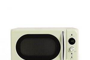 Mejores microondas retro vintage